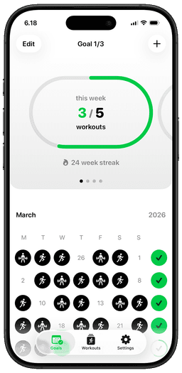 How Many Days a Week Should You Work Out? (Science-Backed Answer ...